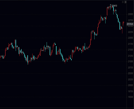 The price of aluminum ingots has skyrocketed